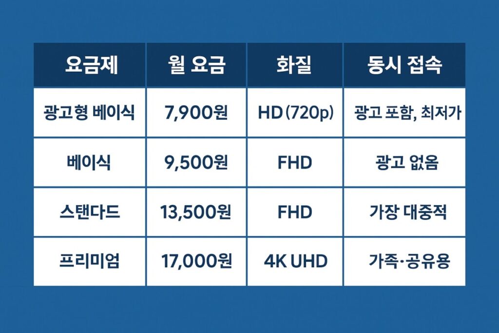 ChatGPT Image 2025년 12월 15일 오전 05 36 23