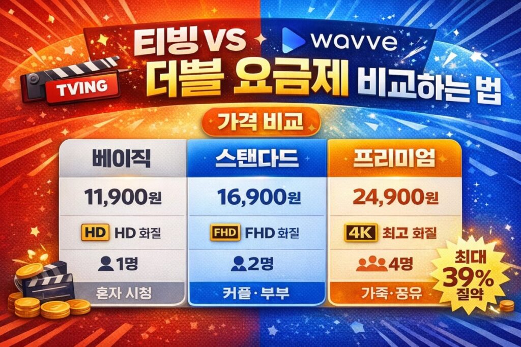 ChatGPT Image 2025년 12월 21일 오전 06 32 02