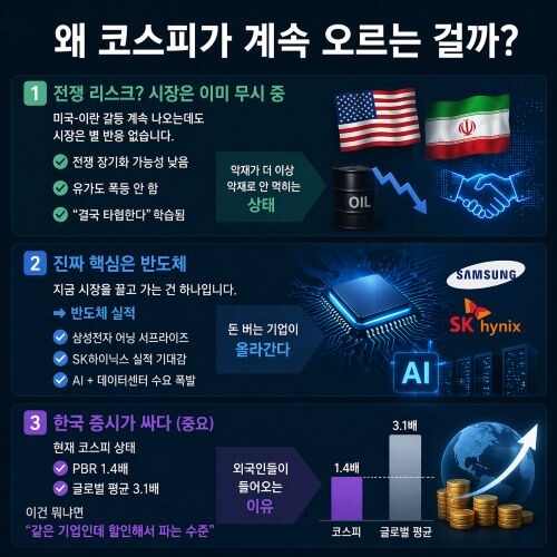 ChatGPT Image 2026년 4월 23일 오전 04 22 17