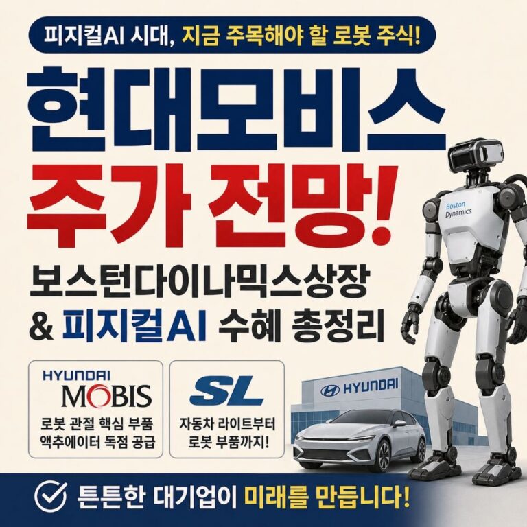 현대모비스주가