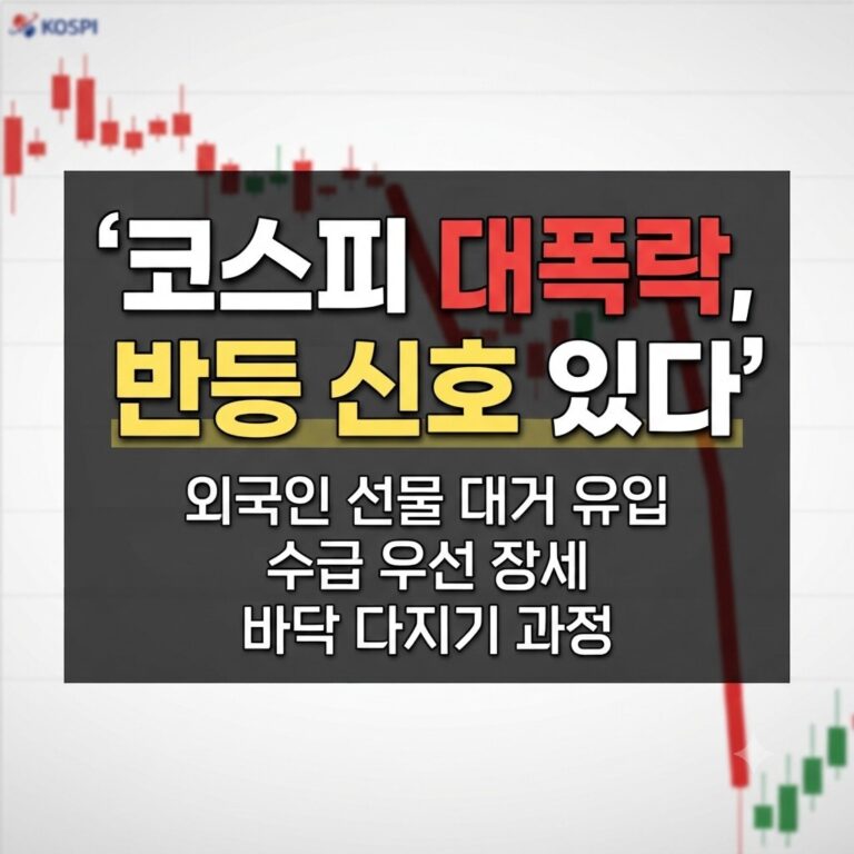 코스피 폭락