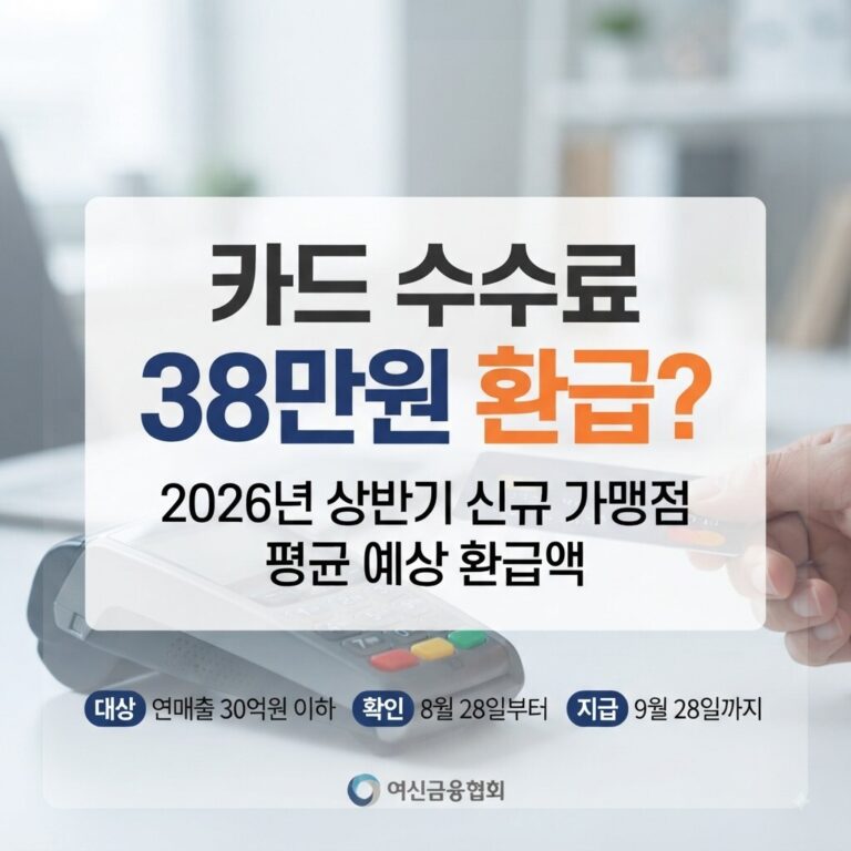 카드 가맹점 수수료 환급금